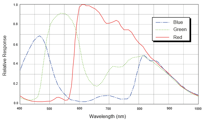 1591177623278630.png 1591177623278630.png